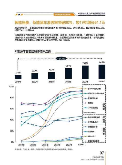 广州黄埔区耀环康企业管理咨询起亚对未来市场的预测，名爵汽车品牌文化的传播